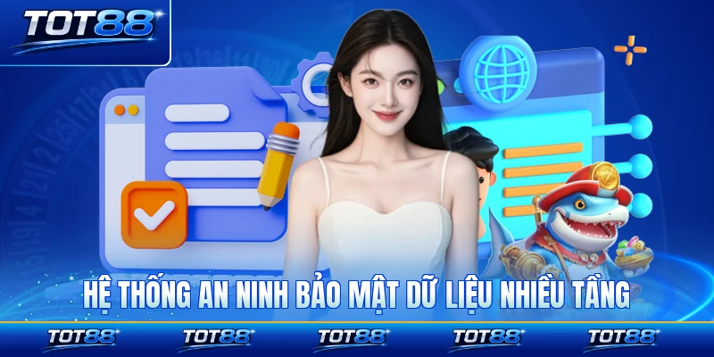 Hệ thống an ninh bảo mật dữ liệu nhiều tầng đa lớp dữ liệu